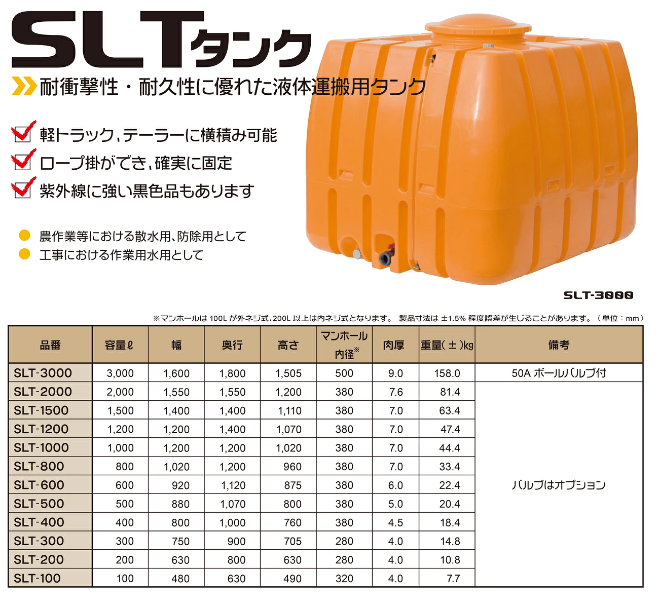 スーパータンク